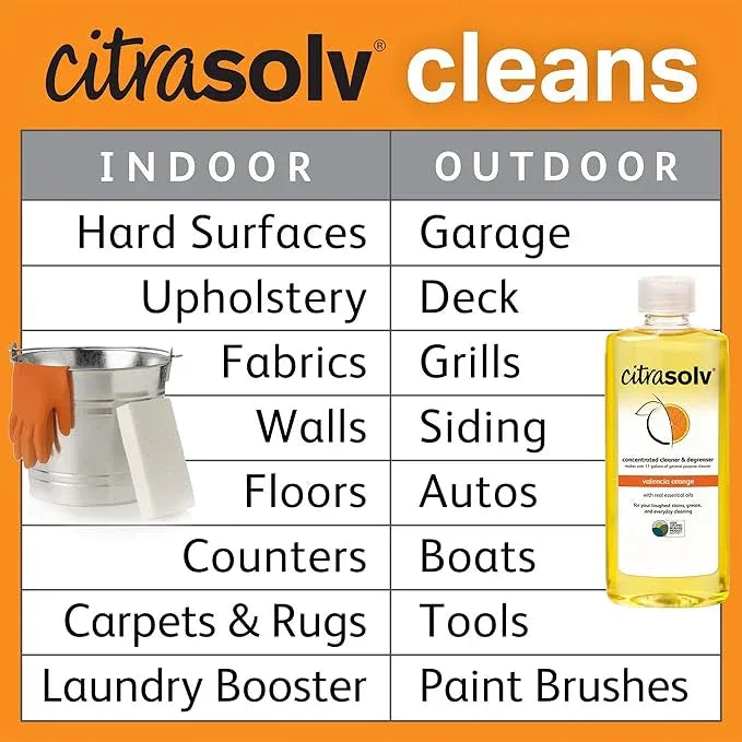 Citra Solv - Concentrated Household Cleaner & Degreaser - Valencia Orange Scent - 16 Fl Oz, Natural Ingredients, Non-Toxic, Biodegradable, Made in USA - NeatNest