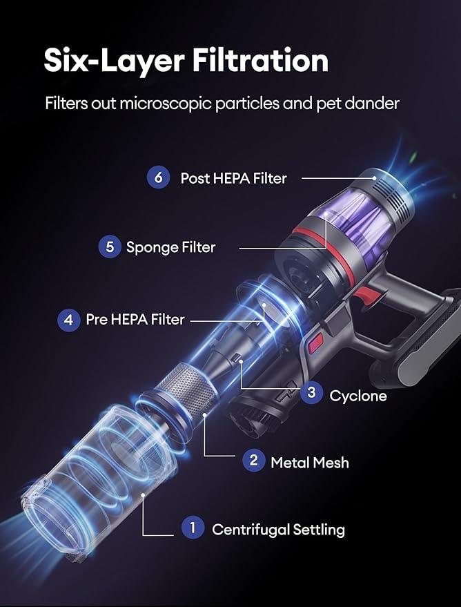 Ultenic Vacuum Cleaner - NeatNest