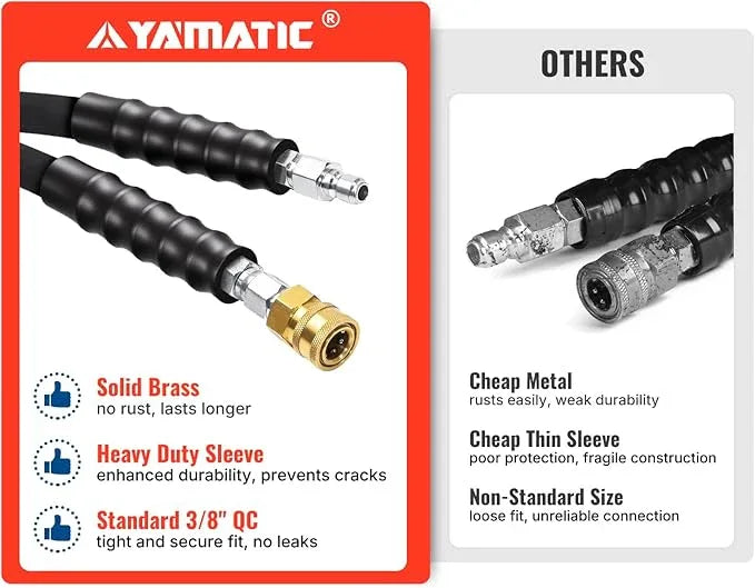 YAMATIC 3/8" Pressure Washer Hose 50 FT 4200 PSI for Hot/Cold Water, Kink Resistant Swivel 3/8" & M22-14 Quick Connection Wear Resistant Industry Grade Compatible with Most Power Washer - NeatNest