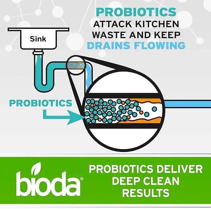 Bioda Multi-Purpose Probiotic Enzyme Cleaner and Deodorizer | Professional Strength | Trash Can Deodorizer, Pet Stains and Odors, Drains, Floors, Bathrooms, Toilets | Made in USA | 1 Gallon - NeatNest