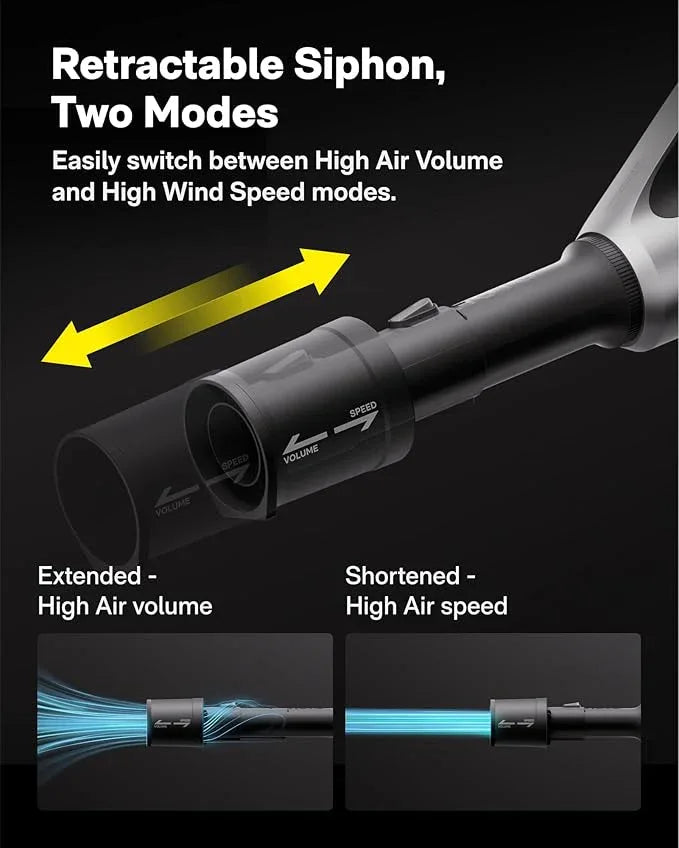 HOTO Cordless Leaf Blower, MAX 720CFM 120MPH, Electric Lightweight Leaf Blower with Battery, USB-C Fast Charging, Handheld Mini Blower for Lawn Care, Snow, Yard, Leaves, Dust - NeatNest