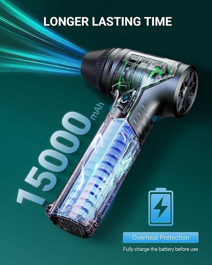 Electric Air Duster-（3 Times The Average Market Wind Force）, Super Power Cordless Duster, Rechargeable Brushless Motor Durable Blower, 3-Gear Adjustable for Keyboard, Car, House, Patio - NeatNest