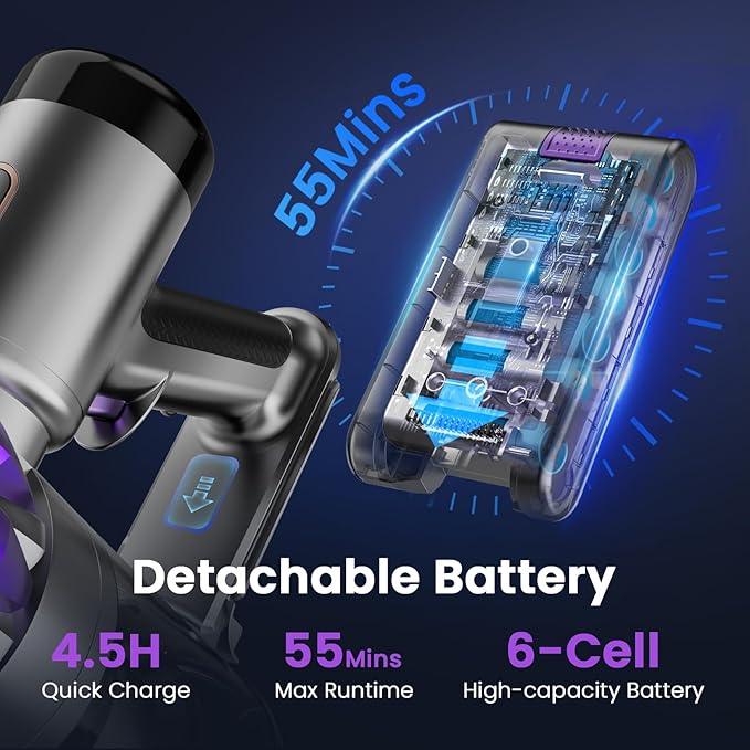 S3 Cordless Vacuum Cleaner, 45kPa Powerful Suction Vacuum Cleaners for Home, 55-Min Runtime Rechargeable Stick Vacuum, Self-Standing, for Pet Hair Carpet Hard Floor, LED Display - NeatNest
