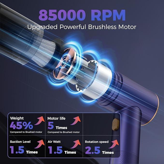 Handheld Car Vacuum Portable Cordless,18000PA High Power Vacuum Cleaner with Brushless Motor.7 in 1 Mini Hand Held Vacuum Rechargeable AirDuster/Blower for Car,Home,Ofice,Pet - NeatNest
