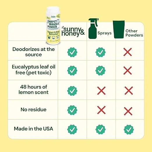 Sunny & Honey Carpet Freshener Powder - Dry with No Residue - Pet & Kid Safe Upholstery Cleaner - Natural Rug Powder Formula (20 oz, Summer Lemonade Scent) - NeatNest
