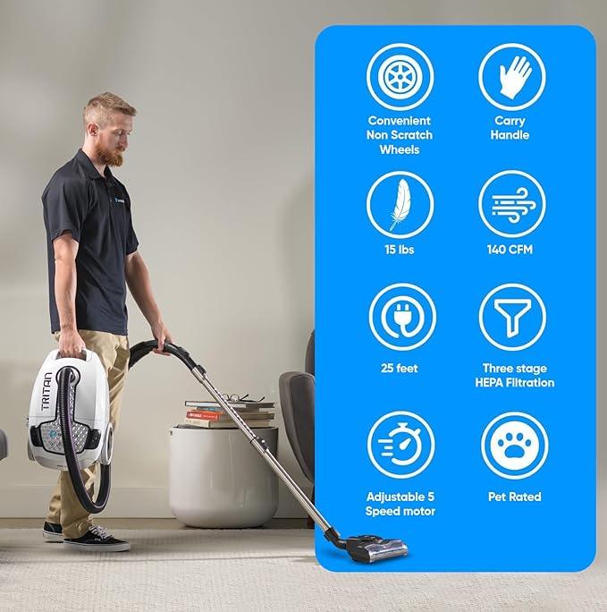 Prolux Tritan Bagged Canister Vacuum Cleaner with Sealed HEPA Filtration, 5-Speed Motor, Best Rated Canister for Pet Hair and Home Cleaning - NeatNest