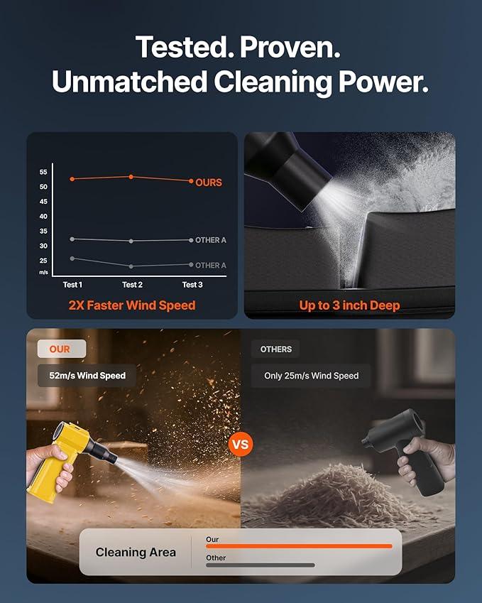 Compressed Air Duster, 130,000RPM Ultra-Powerful Cordless Electric Air Duster with 8000mAh Rechargeable Battery, 4-Gear Adjustable Air Blower for Keyboard, Computer, Car, Home Cleaning - Yellow - NeatNest