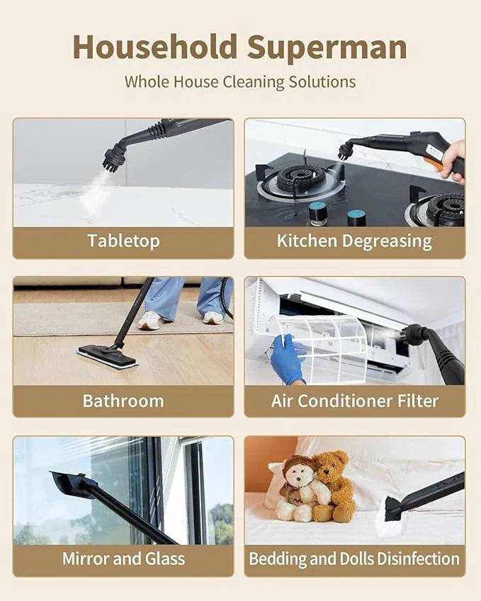 Steam Cleaner for Home, 293°F 58 PSI Powerful Multipurpose Handheld Steam Mop, 21 Attachments, 50Oz Capacity, Heavy Duty Steamer for Carpets, Floors, Cars, Tiles, Crack Cleaning, Turquoise - NeatNest