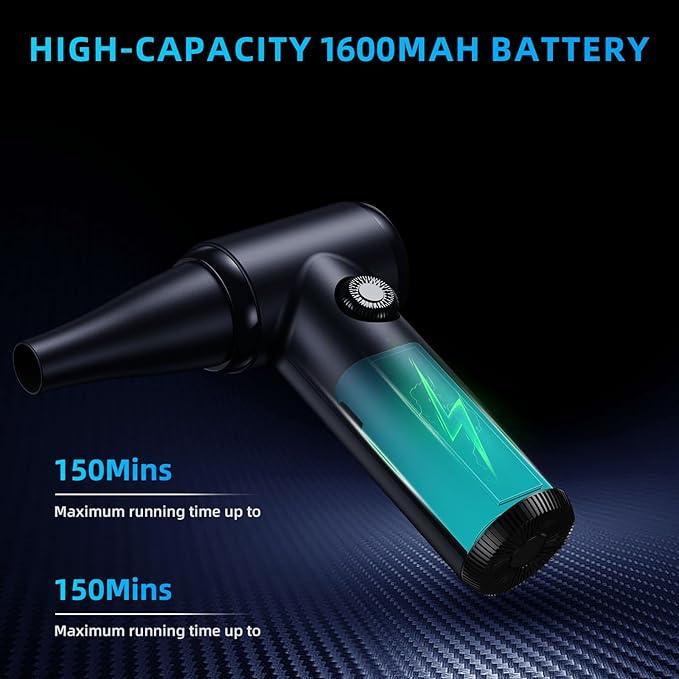 DOROBEEN Compressed Air Duster, PC Keyboard Cleaner, Replace Compressed Air Can, Electric Air Duster with Brushless DC Motor, Stepless Knob - NeatNest