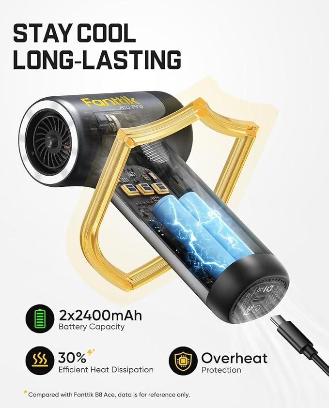 Fanttik B10 Pro Electric Air Duster, 110000RPM Brushless Motor, Compressed Air Duster, Mini Blower with One-tap Booster, 3 Gears Adjustable, Electric Duster for PC, Keyboard, Electronics and Workbench - NeatNest