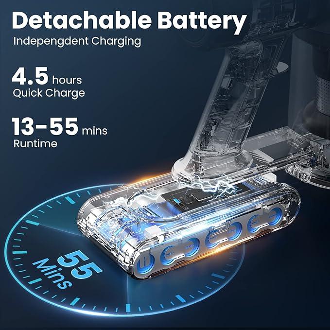 Dzaki S9X Vacuum Cleaners for Home,400W 45KPa Cordless Stick Vacuum Cleaner,Up to 55 Mins Runtime,Smart Induction Auto-Adjustment,Rechargeable Battery Vacuum Cordless for Carpet Floor Pet Hair(Blue) - NeatNest