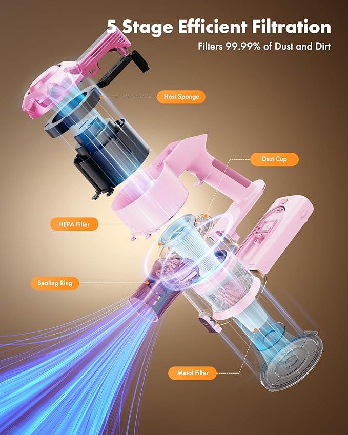 Trucozie Cordless Vacuum Cleaner, 8-in-1 Lightweight Stick Vacuum with 45mins Runtime, Powerful Suction, Rechargeable Cordless Vacuum for Carpet, Tile, Pet Hair, Hardwood Floors, Pink - NeatNest