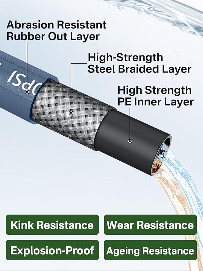 3/8" 4800PSI Pressure Washer Hose 200FT with Swivel Quick Connect for Cold/Hot Water Max 248°F, Kink Resistant Steel Wire Braided, Wear Resistant Power Washer Hose with M22 14mm Adapter - NeatNest