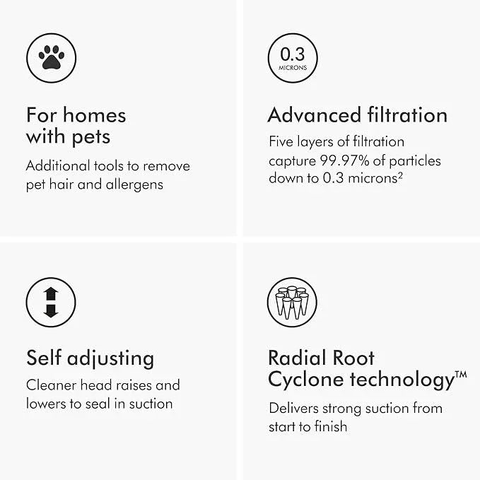 Dyson Ball Animal Total Clean Upright Vacuum, Corded, 290AW, Self-Adjusting Cleaner Head for All Floors, Homes with Pets - NeatNest