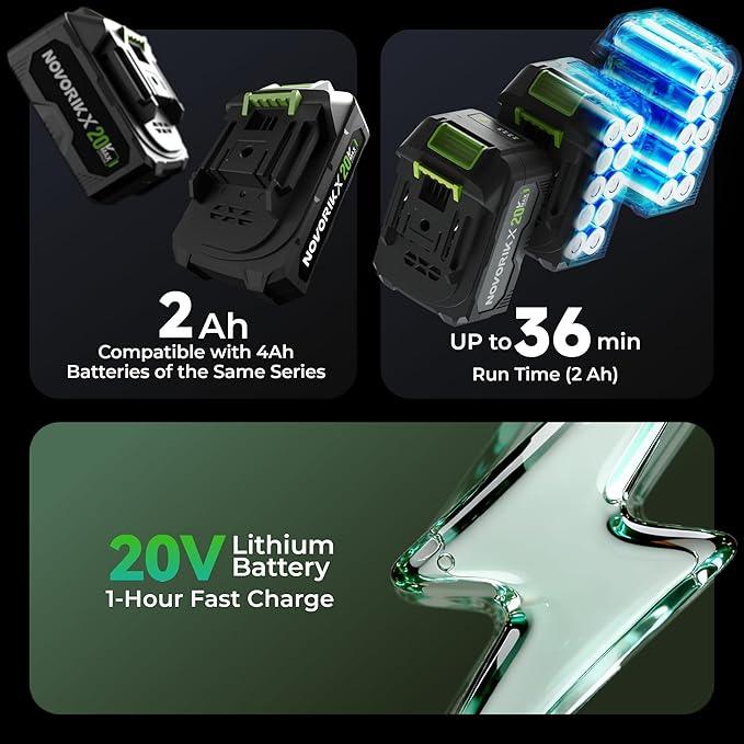 20V Handheld Electric Cordless Leaf Blower with 2.0Ah Battery & Fast Charger, Powerful up to 93 MPH, 350 CFM Variable-Speed - NeatNest