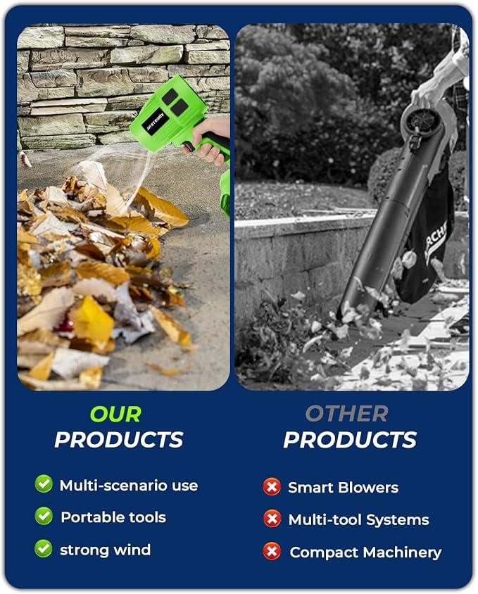 21V Cordless Handheld Leaf Blower - Variable Speed, 30000RPM Powerful Handheld Blower with Rechargeable Battery, Protective Gear for Home, Backyard, Driveway & Snow Removal - NeatNest