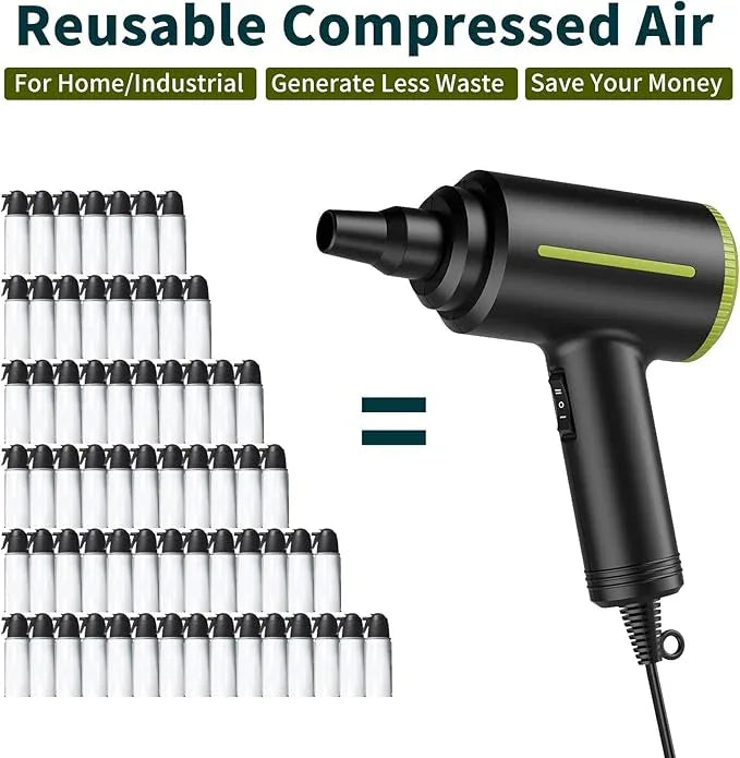 DOROBEEN Compressed Electric Air Blower, Handheld 500W 40000RPM Powerful Cored Air Duster for Computer Keyboard Electronics Cleaning - NeatNest