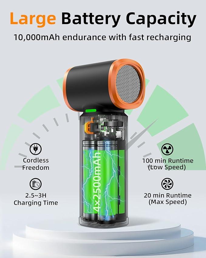 [Upgraded] Compressed Air Duster, 180000RPM High-Velocity Electric Air Duster with Stepless Speed Control, Rechargeable Portable Cordless Air Blower for Home, Car, Computer, and Keyboard Cleaning - NeatNest
