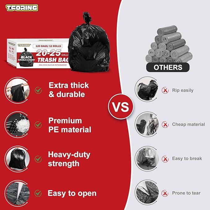Black Trash Bags 20-25 Gallon 120 Count - 30" x 33" Large Kitchen Garbage Bags, 20+ Gallon Trash Can Liners Unscented, Multipurpose for Home, Office, Daily Household Use - NeatNest