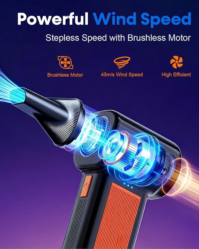 2 Pack Electric Air Duster for Computer: Powerful Mini Air Duster for PC Cordless - 8000mAh Rechargeable Air Blower Duster for Keyboard Easy to Use for Office Workers - NeatNest