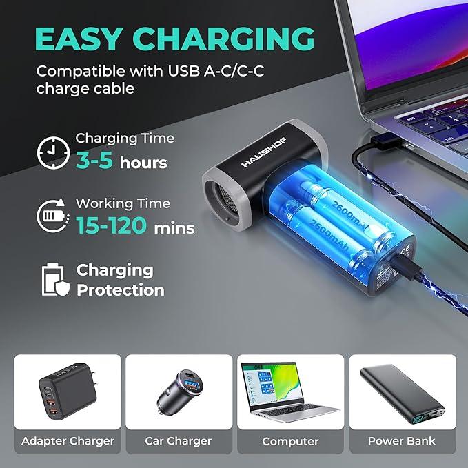 HAUSHOF 8V Mini Electric Air Duster-110,000RPM High Power Compressed Air blower, Rechargeable Brushless Motor Durable Cleaner, Variable Speed Dust Blower for Computer, PC Keyboard, Electronics, Car... - NeatNest