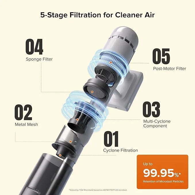roborock H60 Hub Cordless Stick Vacuum Cleaner with Auto-Empty Dock, 115AW Suction for Carpets and Hard Floors, Vacuum Cleaners with 60-Min Runtime, Anti-Tangle Brush, 140° Green LED Dust Detection - NeatNest