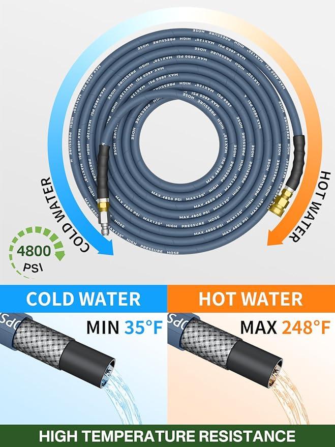 3/8" 4800PSI Pressure Washer Hose 125FT with Swivel Quick Connect for Cold/Hot Water Max 248°F, Kink Resistant Steel Wire Braided, Wear Resistant Power Washer Hose with M22 14mm Adapter - NeatNest