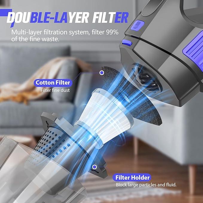 Handheld Vacuum Cordless Cleaner,Powerful Portable and Dust Buster Hand Vcauum Rechargeable with Large-Capacity Battery for CarPetOfficeHome(Dark Blue) - NeatNest