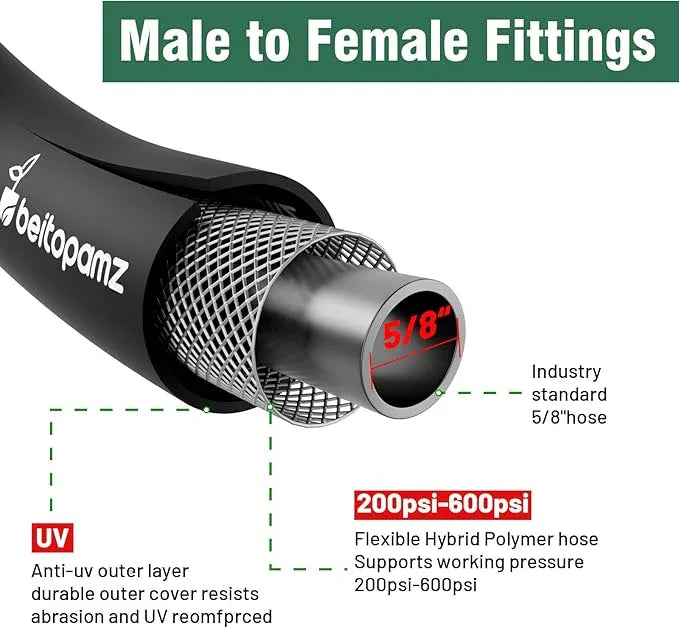 100 ft Garden Hose, 5/8 in Heavy Duty Water Hose, Flexible and Durable, Lightweight Rubber Hybrid Hose, Leak-Free Connections, Male to Female Fittings, BT100B, Black - NeatNest