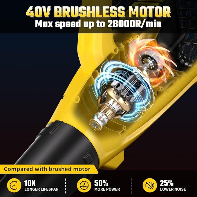 40V Leaf Blower Cordless with 2 X 5.0Ah Batteries and Charger, 40V Powerful Brushless Motor Up to 680CFM Blower for Lawn Care, 4-Variable Speed Turbo Mode with Power Boost - NeatNest