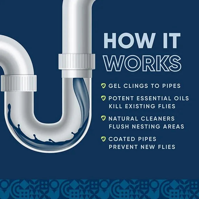 Fruit Fly Drain Treatment | Drain Fly Eliminator | Eliminates Gnats, Sewer Flies and More - Works in All Drains - 32 Fl Oz - NeatNest