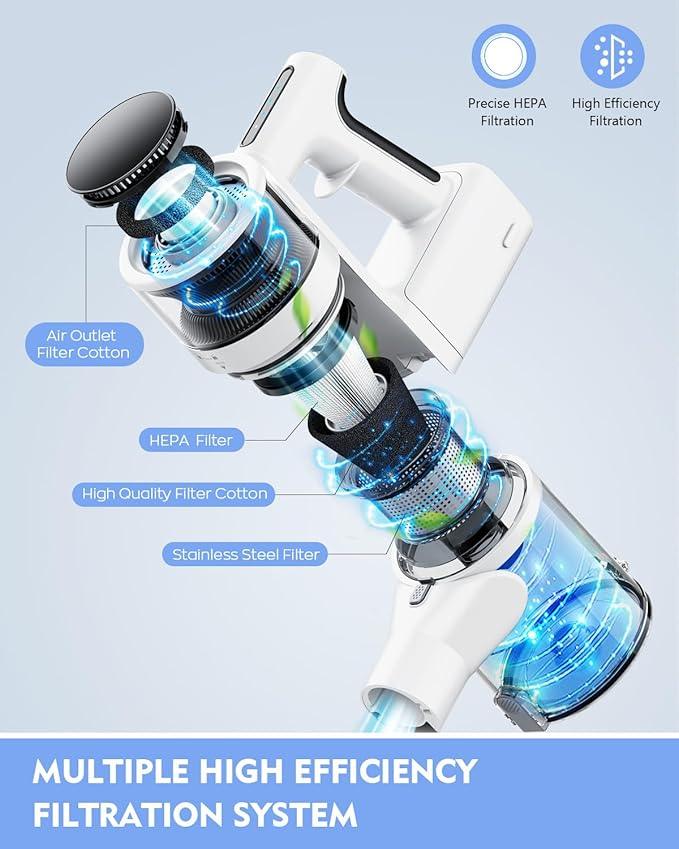Cordless Vacuums, 80,000PRM Powerful Motor Vacuum Cleaner and 2200mAH Rechargeable Battery up to 35 Mins Worktime, 2 Adjustable Modes, Detachable Parts, Wireless Stick Vacuum (Tea White) - NeatNest