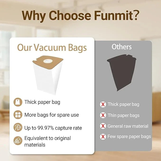 Vacuum Bags Replacement for Eureka Mighty 3670 and 3680 Series Canisters, Funmit MM Vacuum Bags 60295A, 60295B, 60295C & 60297A, 18 Pack - NeatNest
