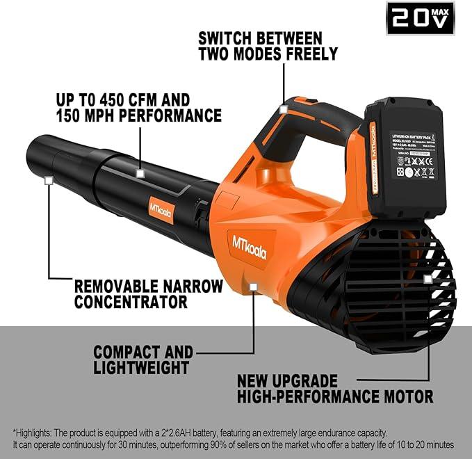 2025 Upgrade Leaf Blower, Leaf Blower Cordless with 2 * 2.6AH Batteries and Fast Charger, 450CFM &150MPH and 2 Speed Mode, Lightweight Electric Leaf Blowers for Lawn,Yard, Leaves, Dust,Snow Care - NeatNest