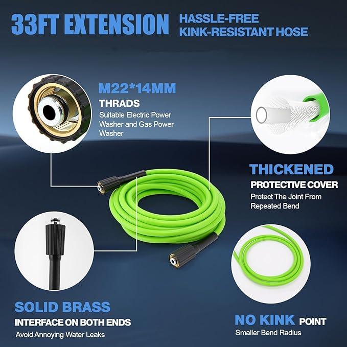 Electric Pressure Washer 5000 PSI 3.8GPM Power Washer with 33FT Hose and 4 Nozzles for Cars/Fences/Driveways/Home/Patios Cleaning, Blue - NeatNest