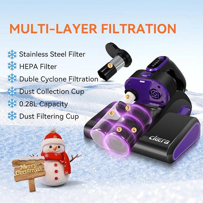 Mattress Vacuum Cleaner, 16KPa Suction Bed/Couch Vacuum, 253.7nm UV-C+140°F Heating+HEPA Filter, 600W Pet Hair Remover for Mattress/Sofa/Crib, Lightweight Corded Deep Cleaner - NeatNest