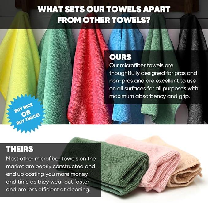 Bulk 12” X 12” All Purpose Microfiber Towels Wholesale - Case Quantity (400 Count) | No Fraying | High Density Microfiber | Zero Chemical Cleaner | Long-Lasting (Green) - NeatNest