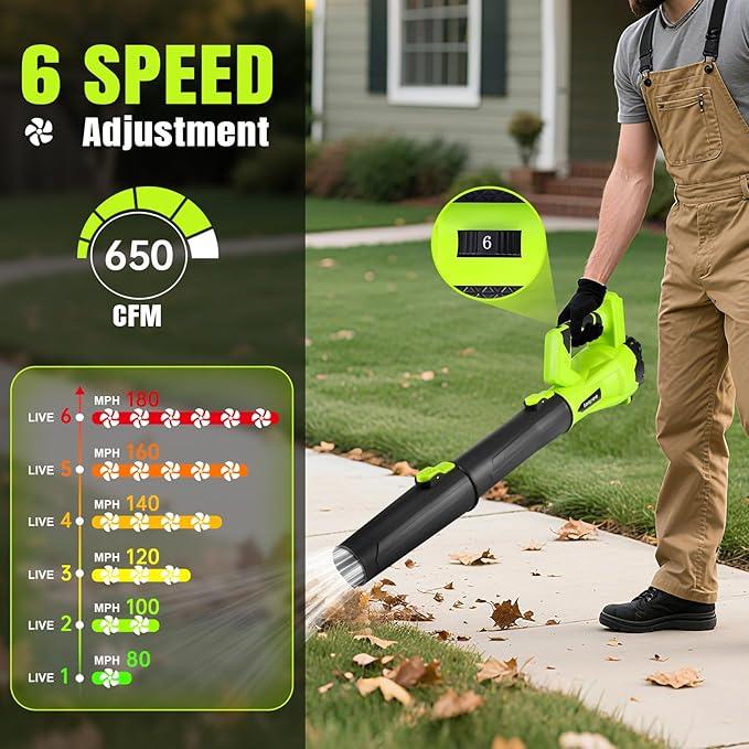 Leaf Blower Cordless,Electric Leaf Blower with 2 4.0Ah Battery Powered and Fast Charger, Cordless Blowers for Lawn Care and Car Dust Snow Blower,6 Speed Control - NeatNest