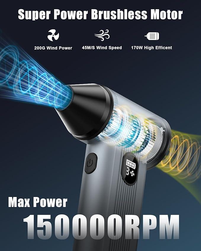 Compressed Air Duster with150,000RPM Brushless Motor, 8000mAh Battery, LED Light, 4-Gear Adjustable Electric Air Blower for Home, Car, Computer, Outdoor, Camera Len - NeatNest