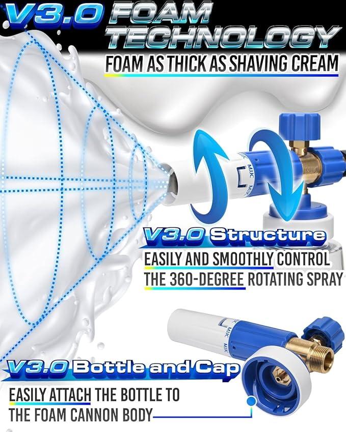 MJJC Foam Cannon S V3.0 (Thicker Snow Foam Technology) with 1/4 Inch Quick Connector for Pressure Washer, 34 oz Bottle (V3.0 (1/4" Quick Connector) + SOAP Sample) - NeatNest