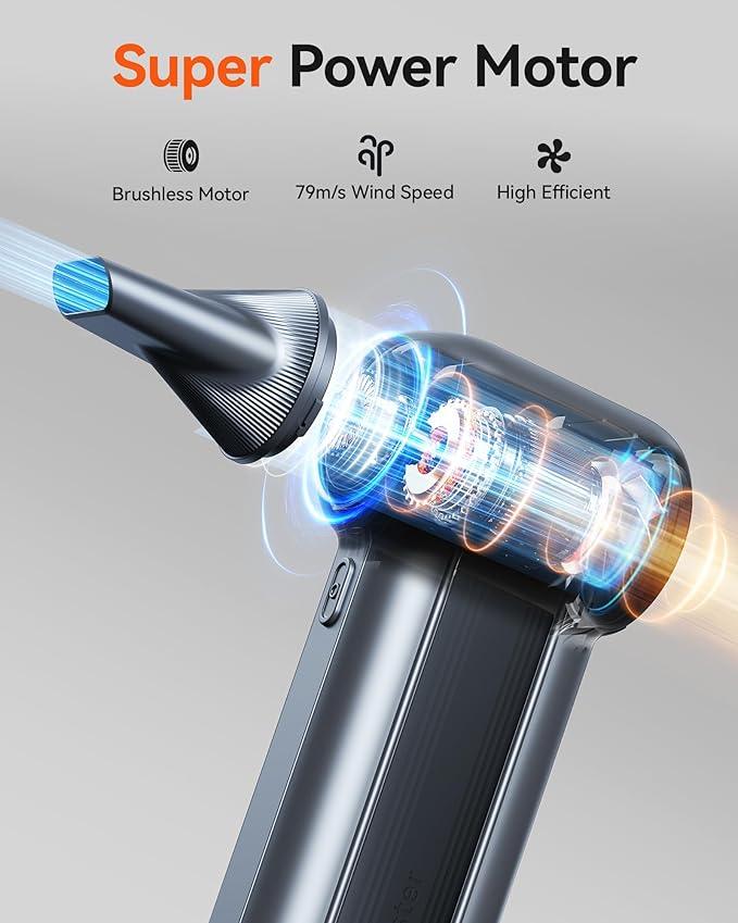 WOLFBOX MF100 Electric Air Duster-150000RPM Super Power Cordless Air Duster, Rechargeable Brushless Motor Durable Blower, 3-Gear Adjustable Dust Blower for Computer, Keyboard, Outdoor, House and Car - NeatNest