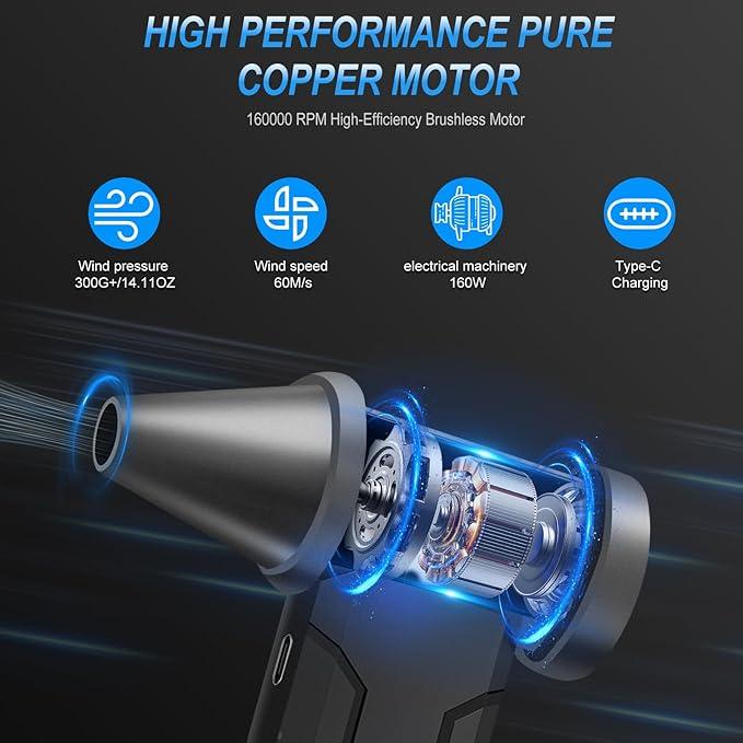 Compressed Air Duster PC dusters, Electric Air Duster for Cleaning Keyboard&PC, Compressed Air Duster for PC with Illumination, Air Blower dusters for Laptop, Car and Home - NeatNest