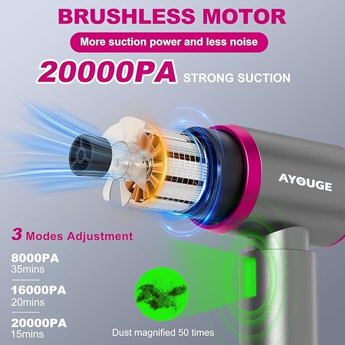 Car Vacuum Portable Cordless, 20000PA High Power Vacuum Cleaner, Brushless Motor, 3-Speed Modes, 4 in 1 Compressed Air Duster, Air Blower, Pump Handheld Vacuum with LED for Car, Home, Office, Camping - NeatNest