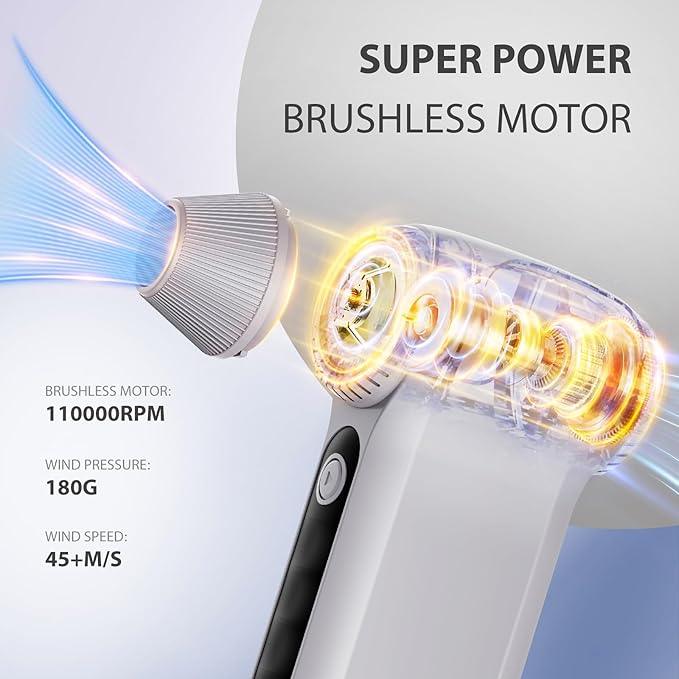 Seauto Electric Air Duster, 110,000 RPM Brushless Motor, Cordless Compressed Air Can Alternative, 3-Gear Powerful Blower for Computer Keyboard, PC Cleaning,Full-Size Appliance,Car,Home and Outdoor - NeatNest