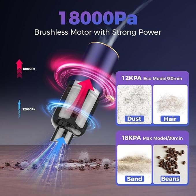 Handheld Car Vacuum Portable Cordless,18000PA High Power Vacuum Cleaner with Brushless Motor.7 in 1 Mini Hand Held Vacuum Rechargeable AirDuster/Blower for Car,Home,Ofice,Pet - NeatNest