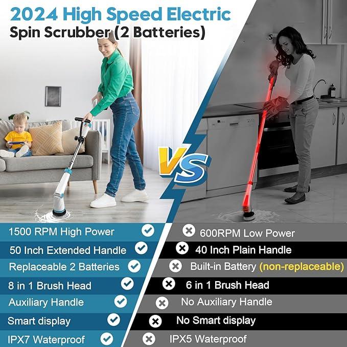 1500RPM Electric Spin Scrubber, 8 Brush Heads Electric Scrubber for Cleaning, Shower Scrubber with Long Handle and Two Battery, High Power Scrubber with Display for Bathroom/Tub/Floor - NeatNest