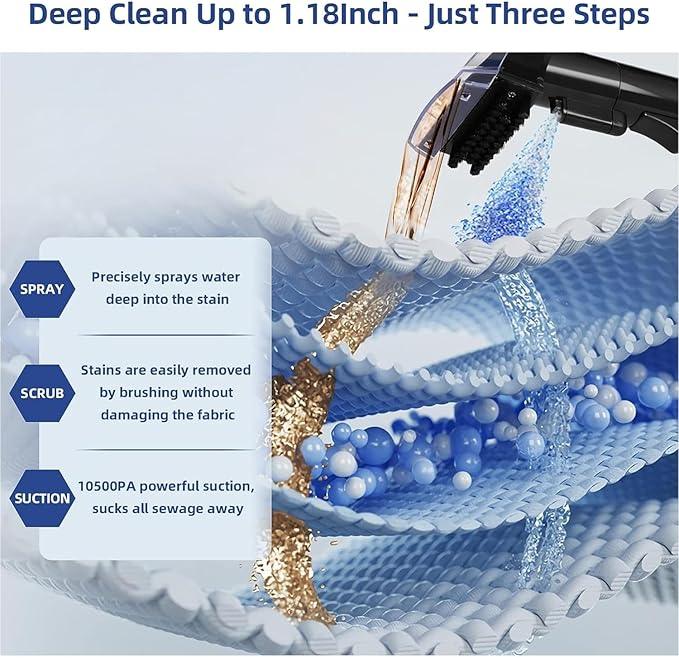 Carpet Cleaner Machine 10.5Kpa Strong Suction, 400W Powerful Motor, Portable Upholstery Cleaner with Spot and Stain Remover for Pet Accident, Rugs, Carpet and Upholstery - NeatNest
