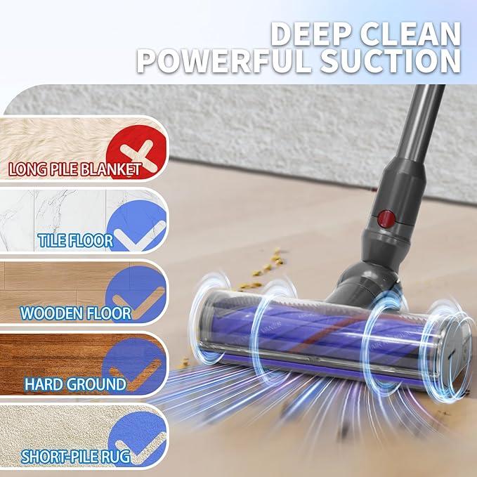 OTTWL Upgrade Anti-Tangle Replacement Vacuum Head Compatible with Dyson V8, Cyclone V10,V11,V15 Cordless Vacuum Cleaners, Suitable for Thin Carpets, Hardwood Floor - NeatNest