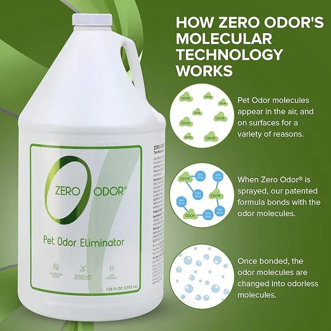 Zero Odor - Pet Odor Eliminator for strong odor, Eliminate Air & Surface Odors – Patented Molecular Technology Best For Carpet, Furniture, Beds Smell Great Again (128 Ounces) - NeatNest