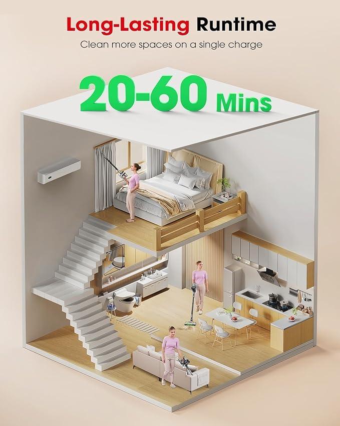 Cordless Vacuum Cleaners for Home, G26 Vacuum Cleaner, 45KPA Powerful Suction, Up to 60 Minutes, Tangle-Resistant, Rechargeable Stick Vac with Wall Mount for Pet Hair, Hardwood Floors - NeatNest
